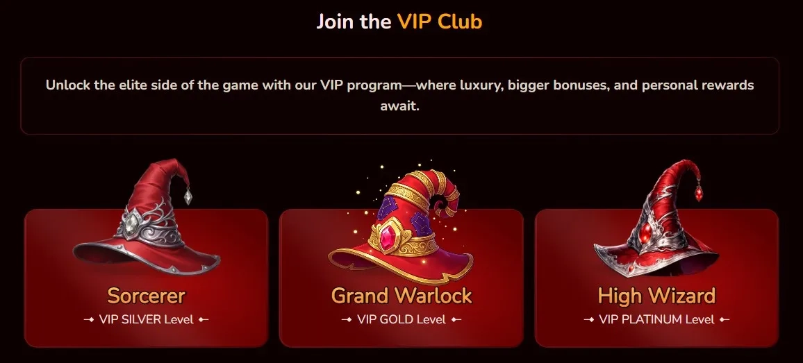 VIP and Loyalty Programme